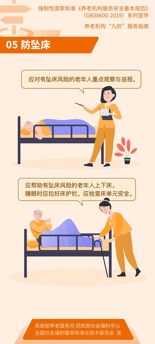 筑牢安全防線，守護幸福晚年 《養老機構服務安全基本規范》“九防”宣傳畫解讀