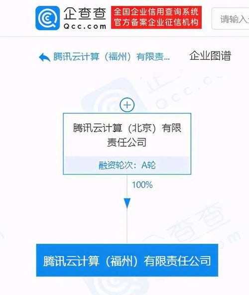 軟件開發(fā) 從概念到現(xiàn)實(shí)的藝術(shù)