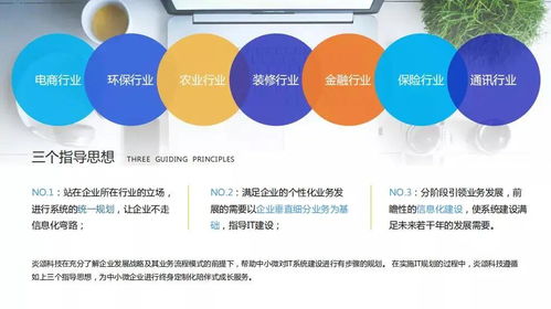 炎頌科技加入上海吉林商會并增補(bǔ)為理事會員單位，信息技術(shù)咨詢服務(wù)助力合作共贏