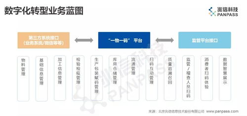 喜報(bào) 慧聰集團(tuán)旗下兆信科技賦能勞特巴赫啤酒，實(shí)現(xiàn)產(chǎn)品全生命周期智能管控